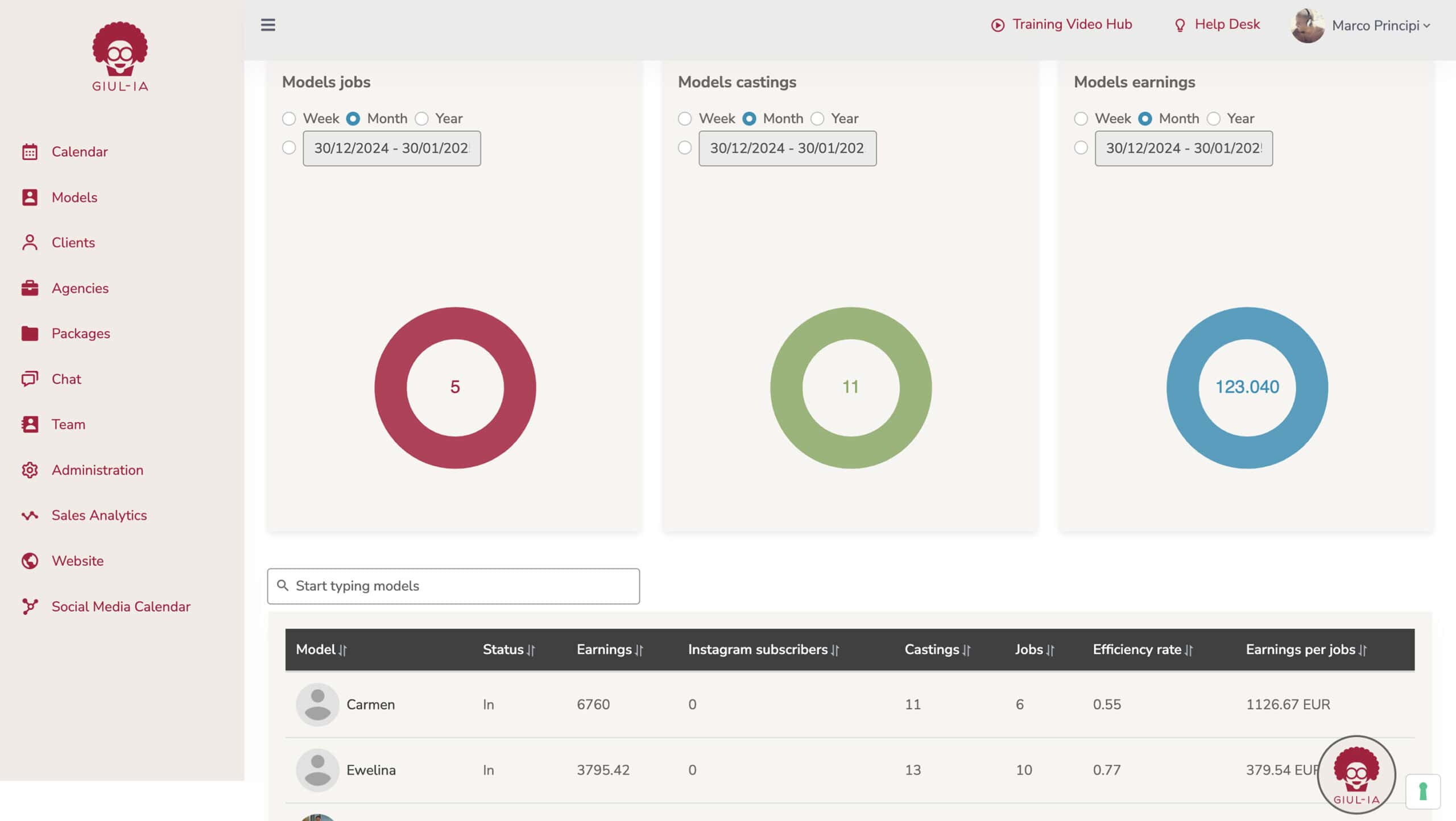 Giul-IA CRM Web App Screen Sales